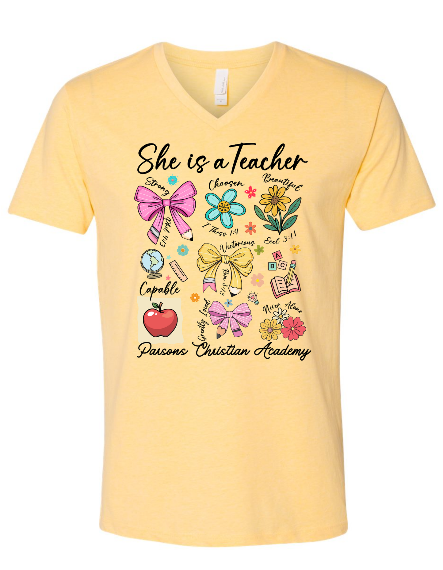 She is (Teacher)